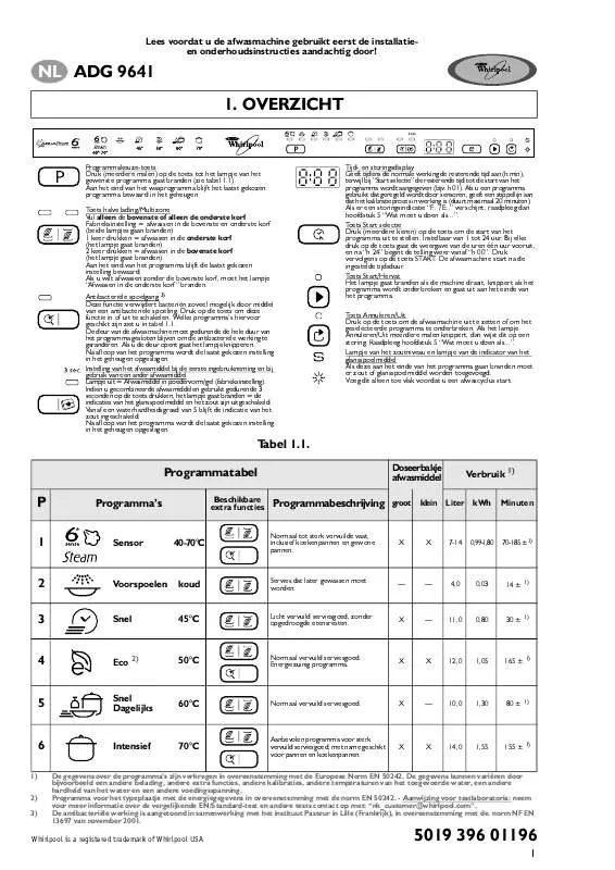 Mode d'emploi WHIRLPOOL ADG 9641