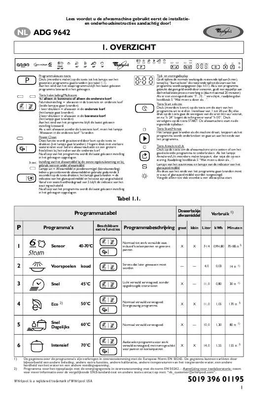 Mode d'emploi WHIRLPOOL ADG 9642