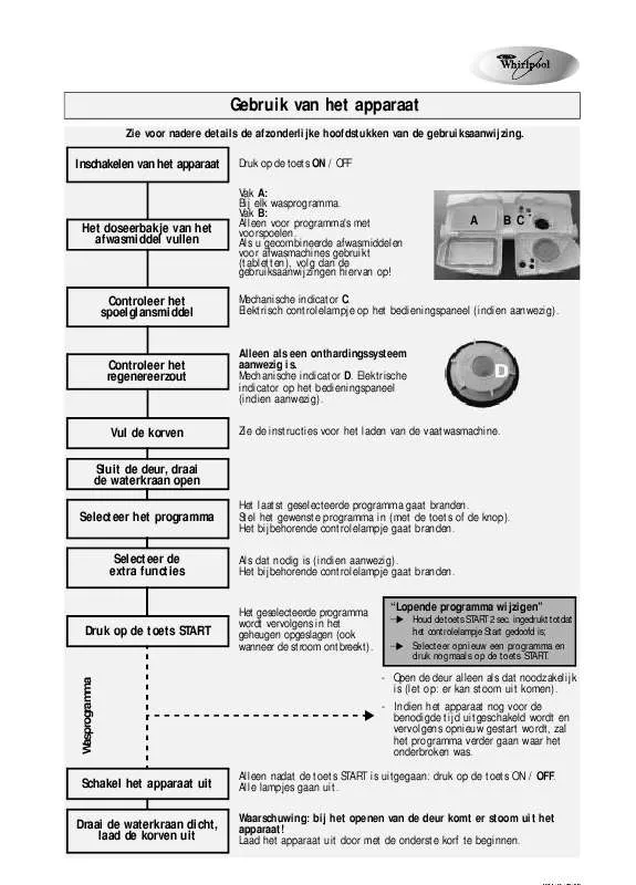 Mode d'emploi WHIRLPOOL ADG 9929/1