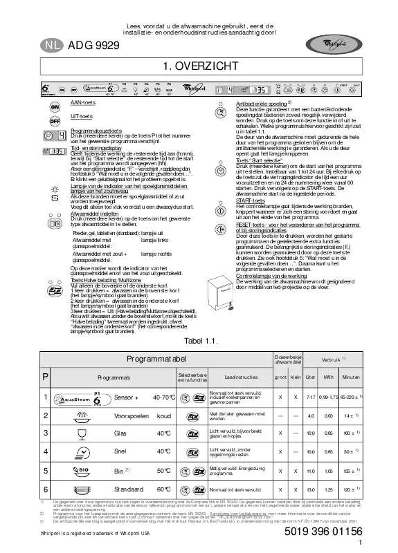 Mode d'emploi WHIRLPOOL ADG 9929/2