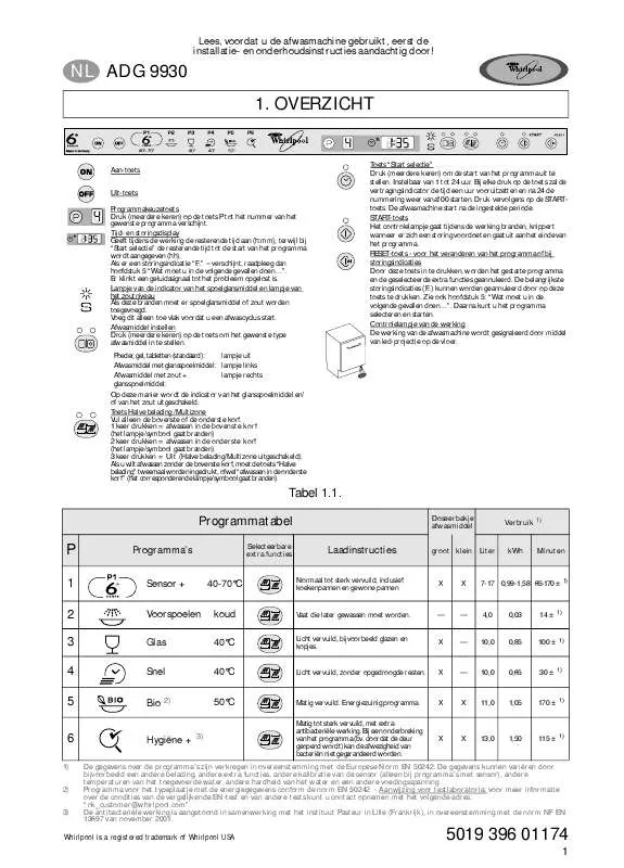 Mode d'emploi WHIRLPOOL ADG 9930