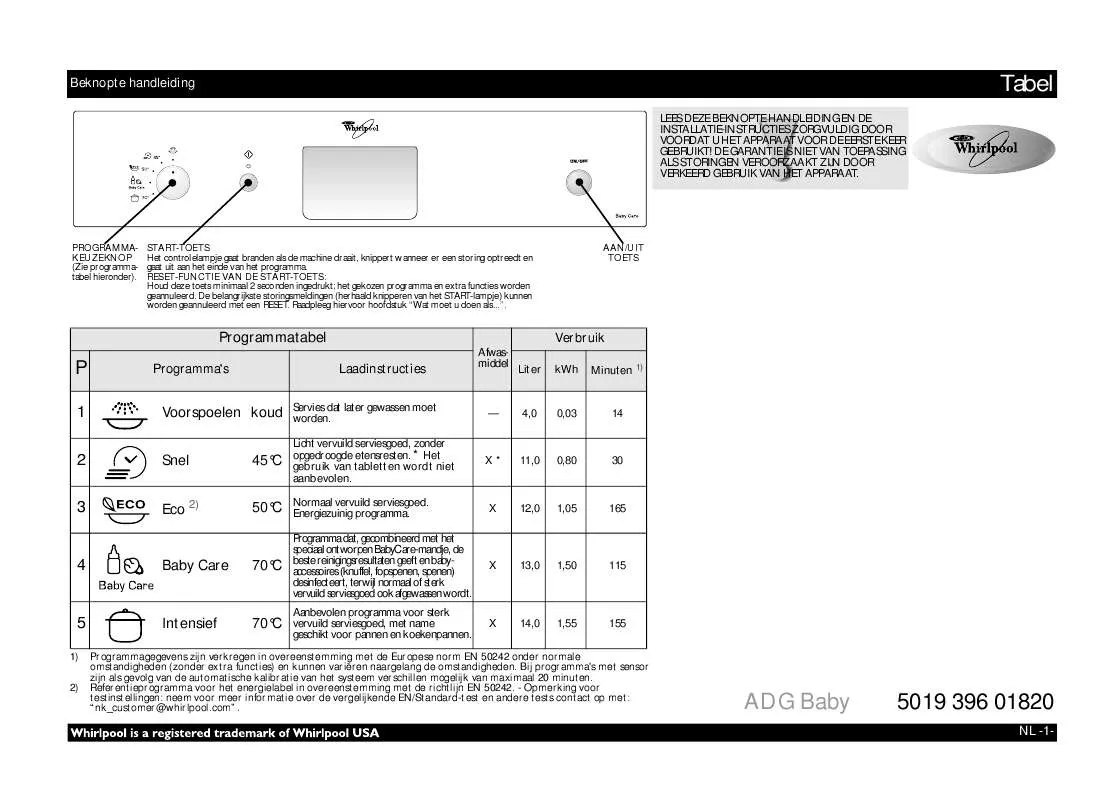 Mode d'emploi WHIRLPOOL ADG BABY WH