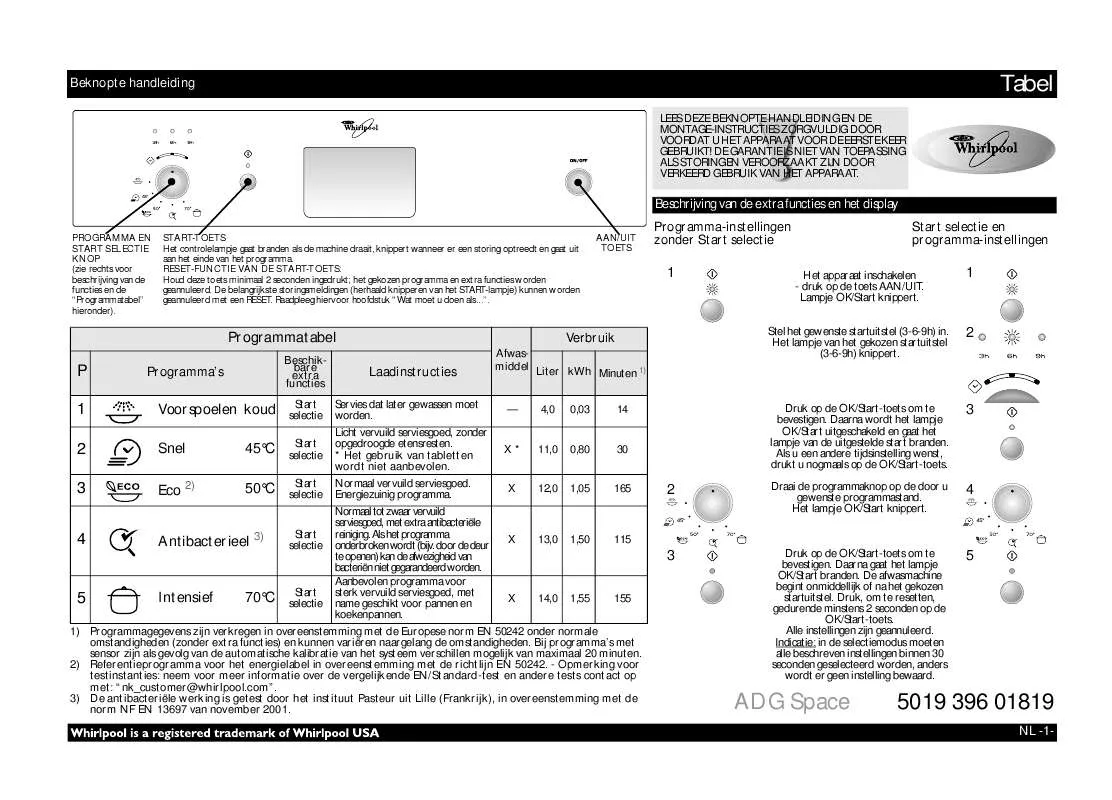 Mode d'emploi WHIRLPOOL ADG SPACE NB