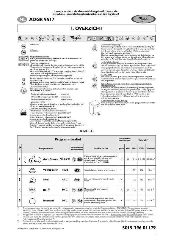 Mode d'emploi WHIRLPOOL ADGR 9517