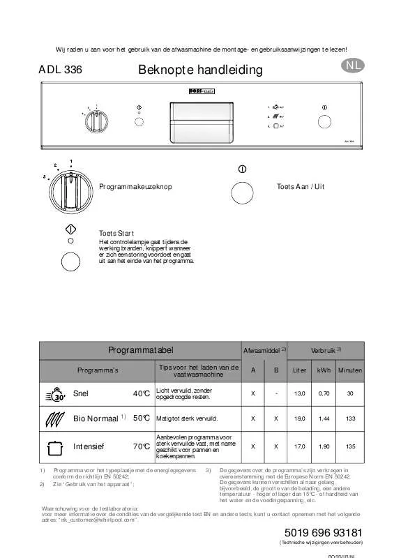 Mode d'emploi WHIRLPOOL ADL 336/1 IX