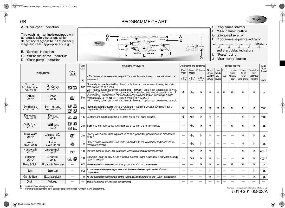 Mode d'emploi WHIRLPOOL ADL 350/1