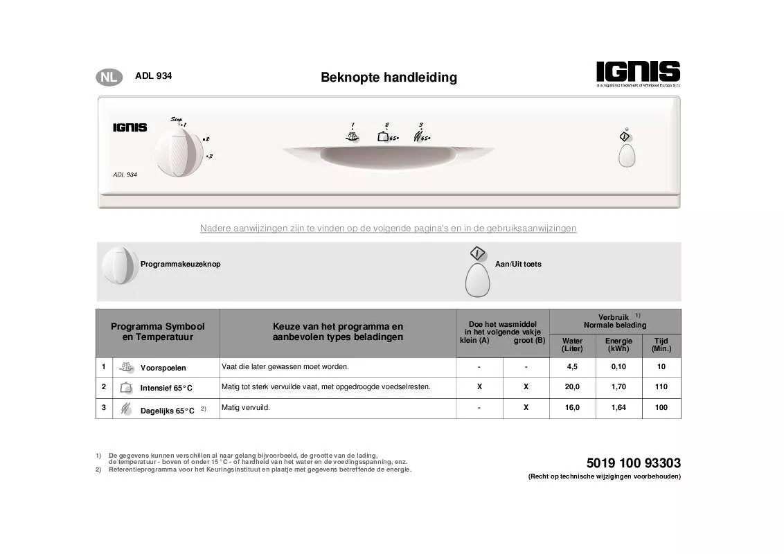 Mode d'emploi WHIRLPOOL ADL 934 ME