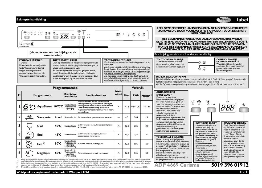 Mode d'emploi WHIRLPOOL ADP 4669 CARISMA