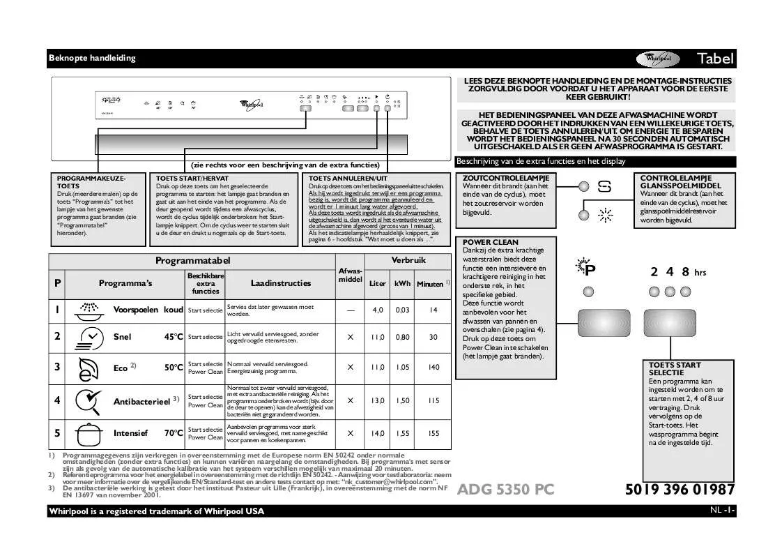 Mode d'emploi WHIRLPOOL ADP 5350 PC