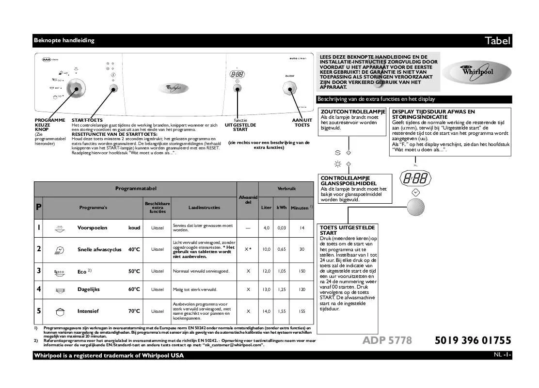 Mode d'emploi WHIRLPOOL ADP 5778 IX