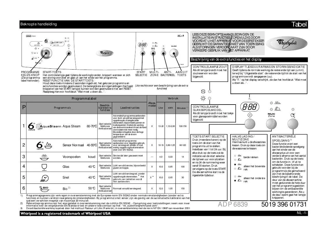 Mode d'emploi WHIRLPOOL ADP 6839 WH STEAM