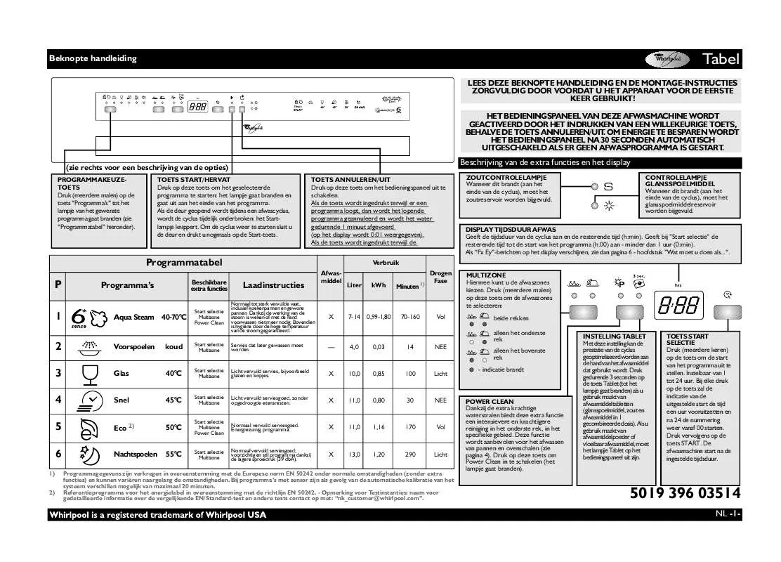 Mode d'emploi WHIRLPOOL ADP 6914 IX SPACE