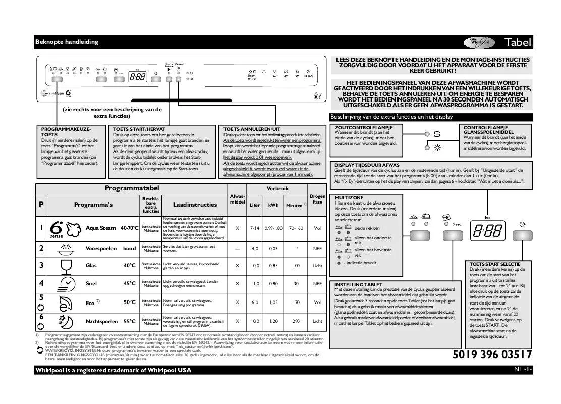 Mode d'emploi WHIRLPOOL ADP 6966 ECO IX