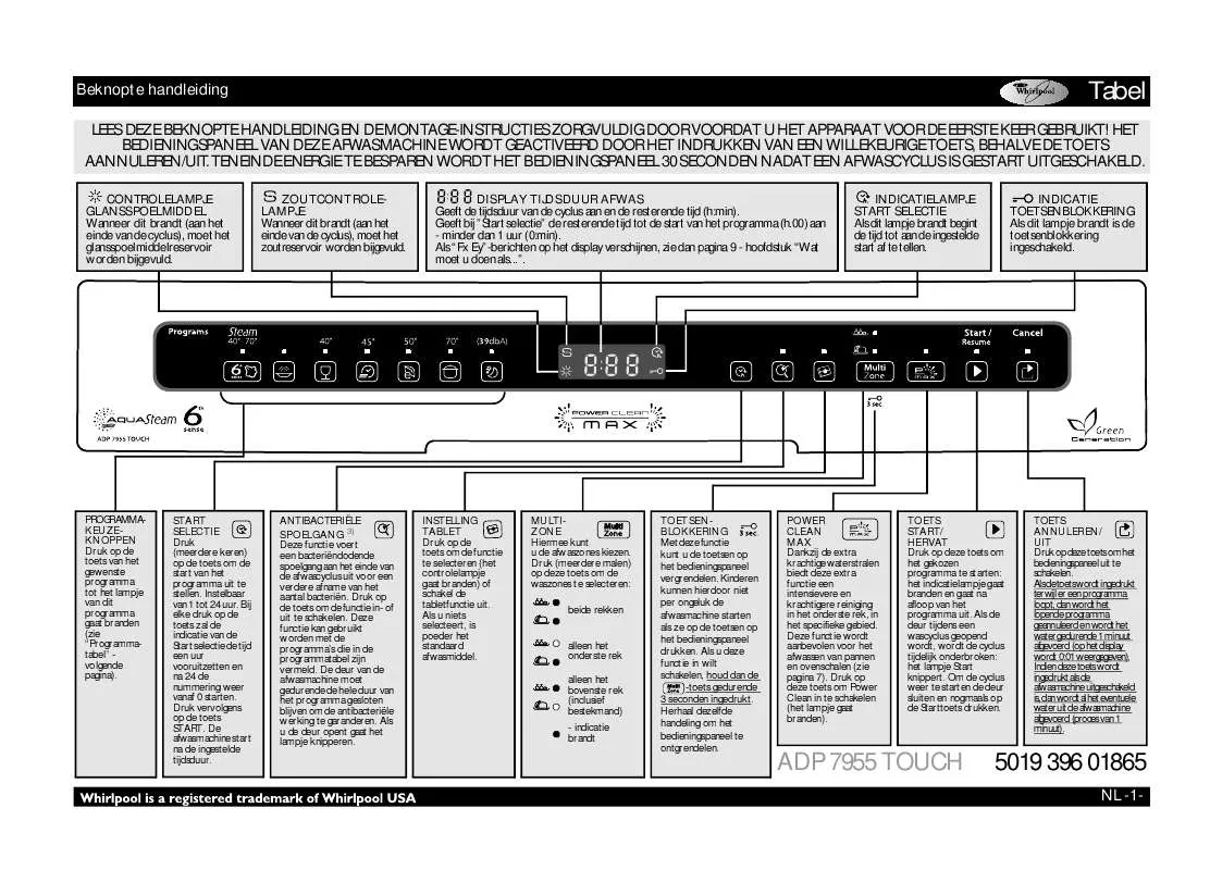 Mode d'emploi WHIRLPOOL ADP 7955 WH TOUCH