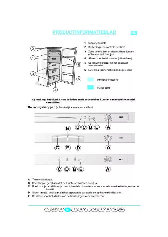 Mode d'emploi WHIRLPOOL AFE 114/G/1