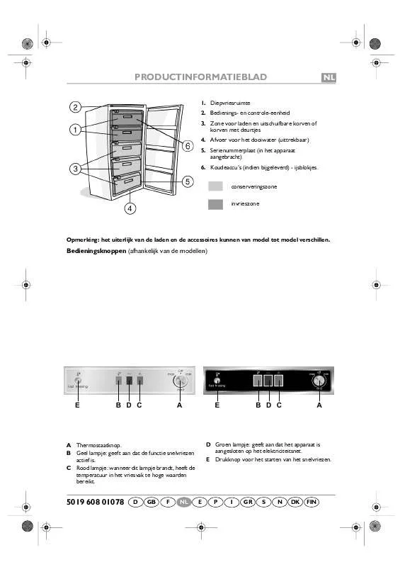 Mode d'emploi WHIRLPOOL AFG 8053