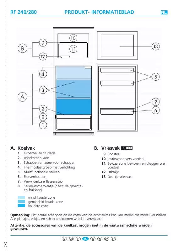 Mode d'emploi WHIRLPOOL AKF 260/1