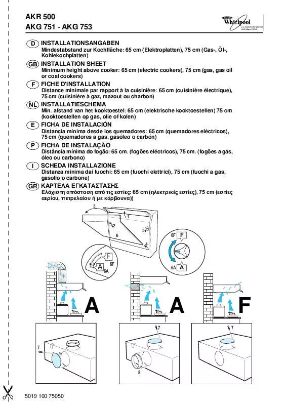 Mode d'emploi WHIRLPOOL AKG 753 AV