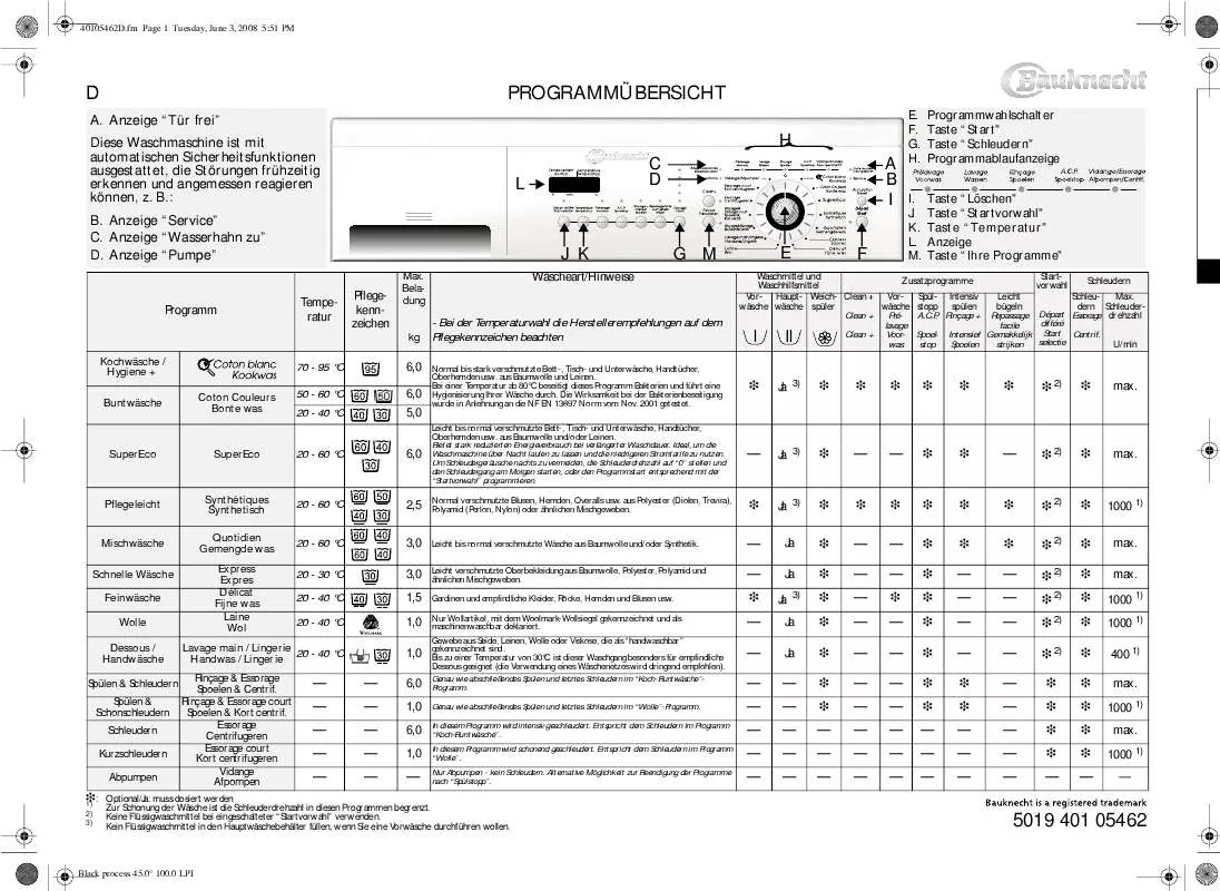 Mode d'emploi WHIRLPOOL AKM 907/NE/02