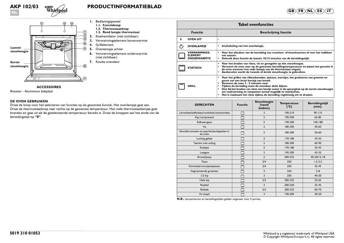 Mode d'emploi WHIRLPOOL AKP 102/WH/03