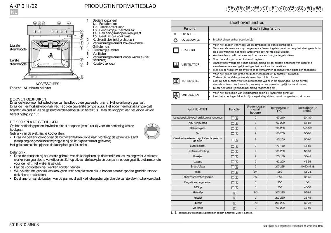 Mode d'emploi WHIRLPOOL AKP 311/02 WH