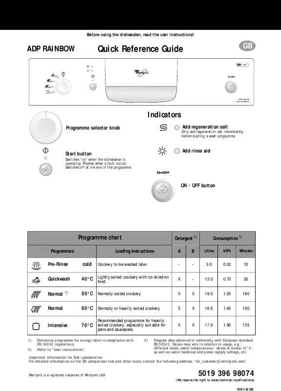 Mode d'emploi WHIRLPOOL AKT 803/NE