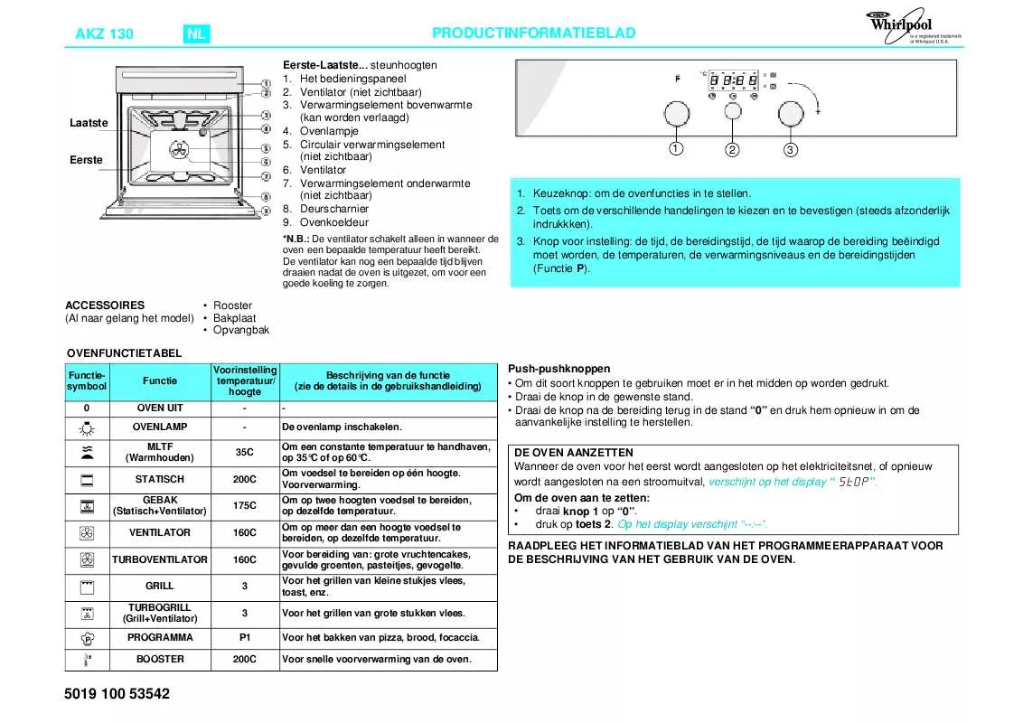 Mode d'emploi WHIRLPOOL AKZ 130