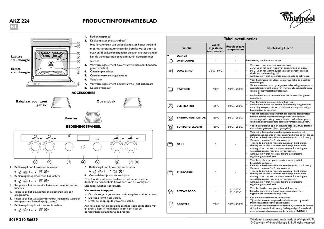 Mode d'emploi WHIRLPOOL AKZ 224/NB