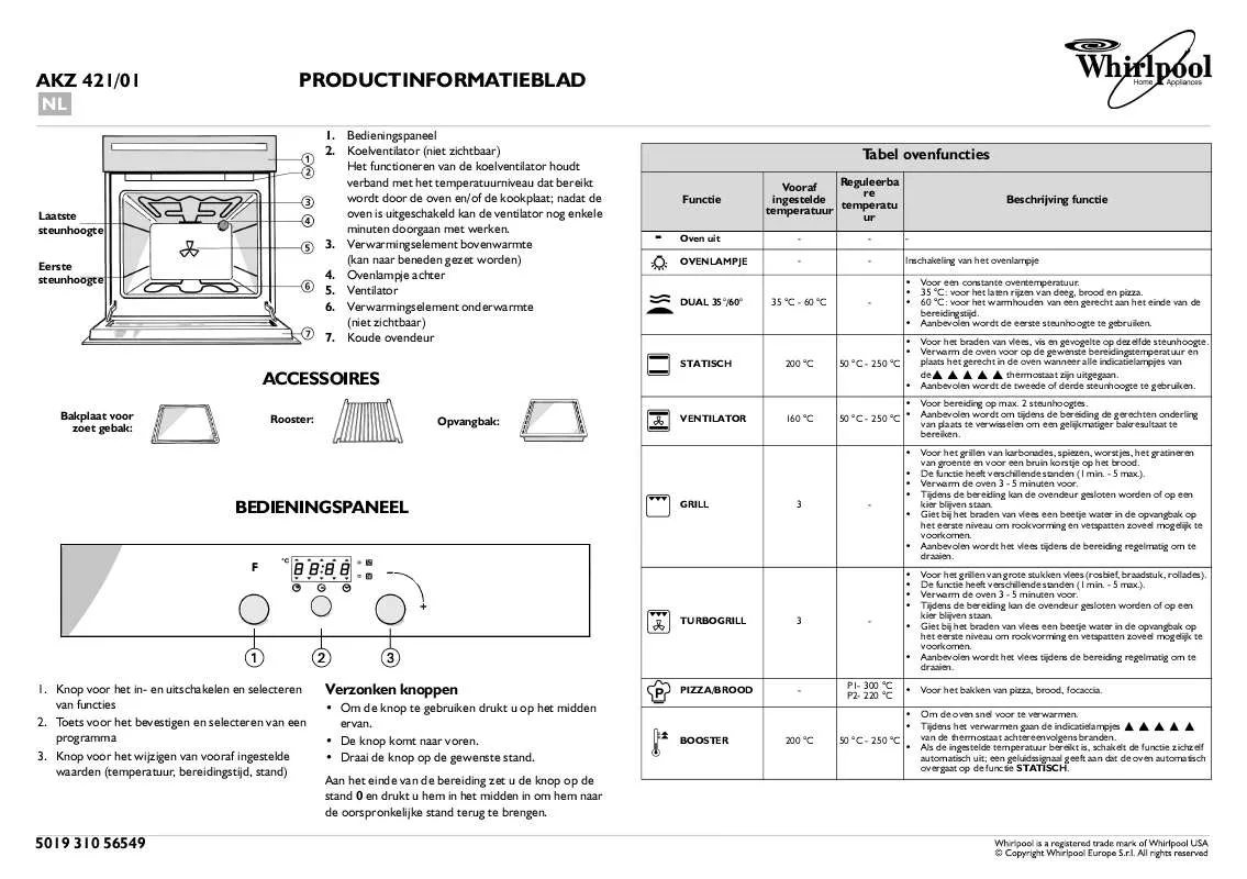 Mode d'emploi WHIRLPOOL AKZ 421/NB/01