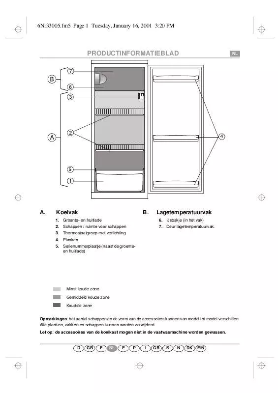 Mode d'emploi WHIRLPOOL AM 140 AP