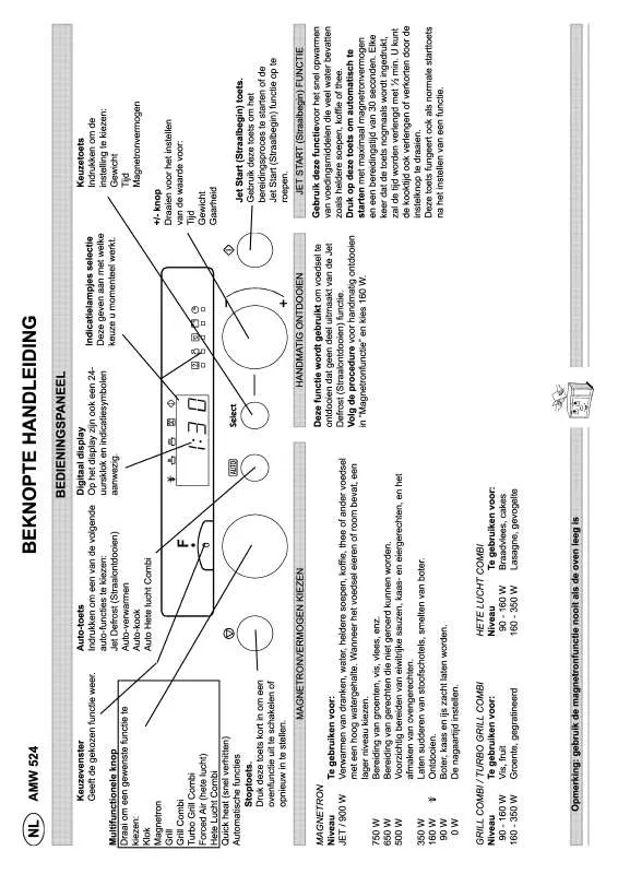 Mode d'emploi WHIRLPOOL AMW 524 NB