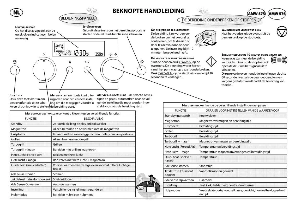 Mode d'emploi WHIRLPOOL AMW 575 IX