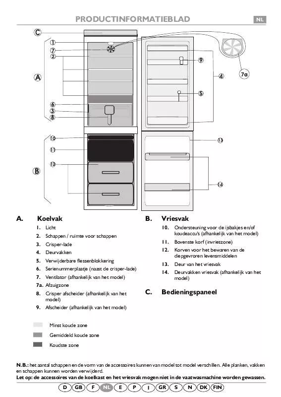 Mode d'emploi WHIRLPOOL ARC 5731/AL