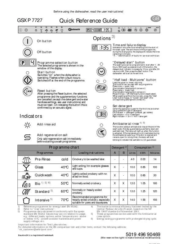 Mode d'emploi WHIRLPOOL ARL 352/G/E