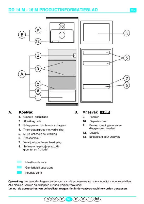 Mode d'emploi WHIRLPOOL ARL 702/1-LH