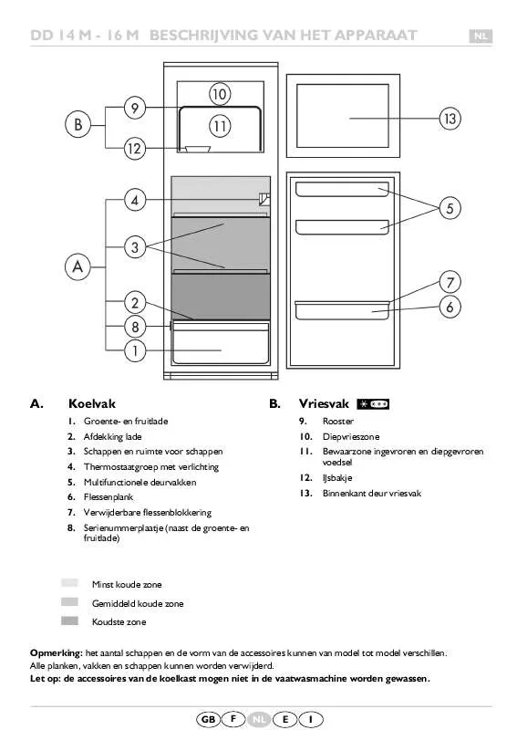 Mode d'emploi WHIRLPOOL ARL 703/LH