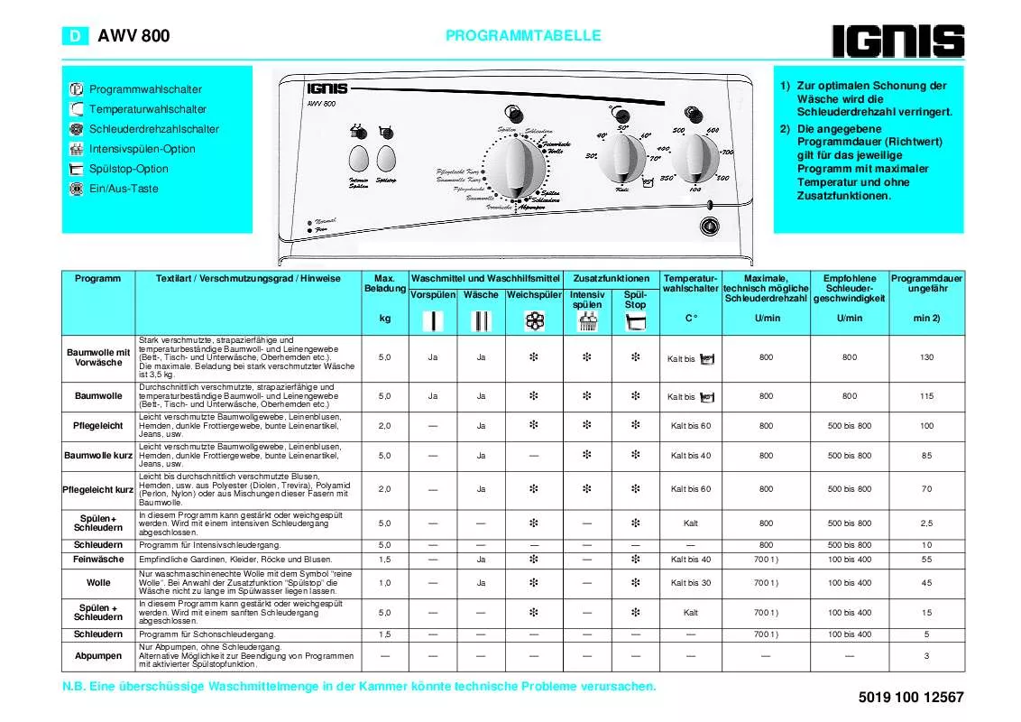 Mode d'emploi WHIRLPOOL ARL 826/H