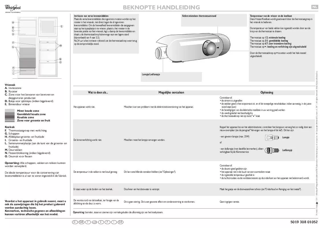 Mode d'emploi WHIRLPOOL ART 364/A /6-LH