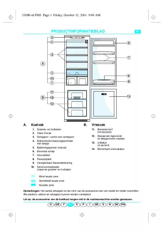 Mode d'emploi WHIRLPOOL ART 481/3