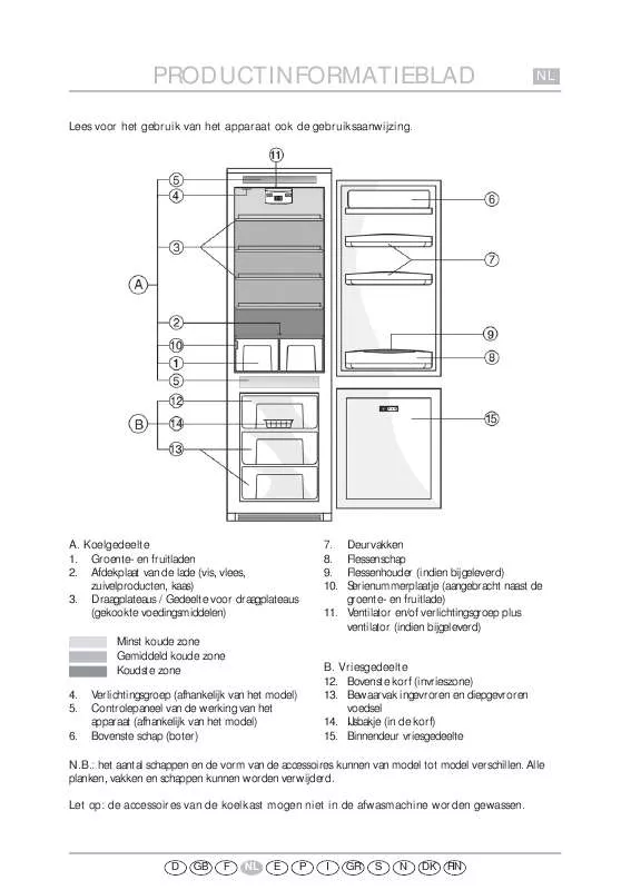 Mode d'emploi WHIRLPOOL ART 497/NF/A