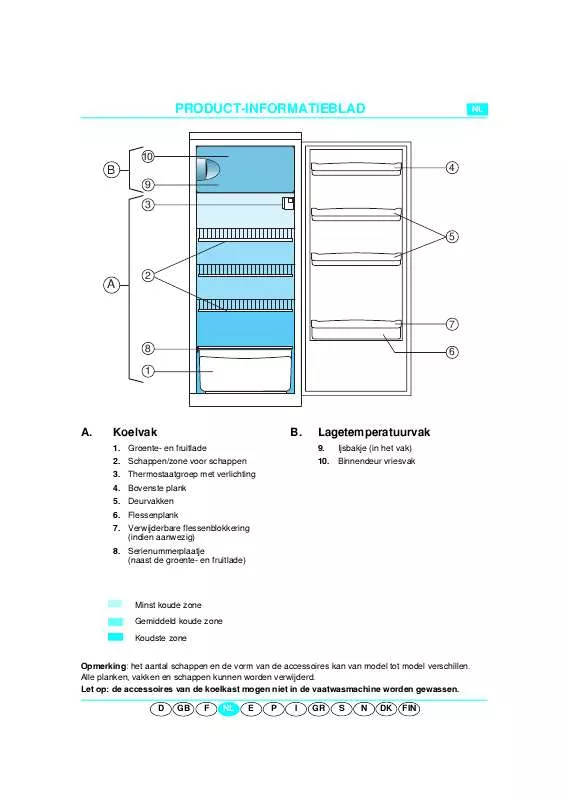 Mode d'emploi WHIRLPOOL ART 584/G