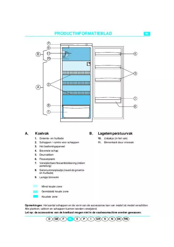 Mode d'emploi WHIRLPOOL ART 604/G/BR