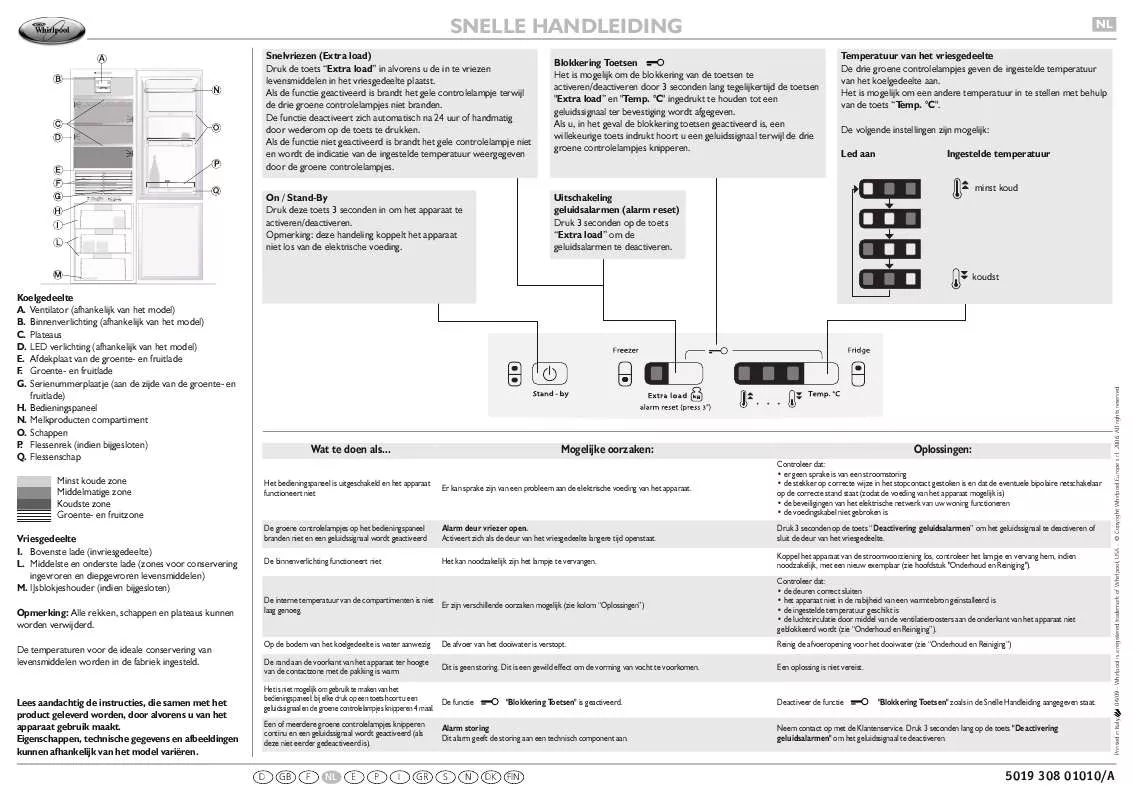 Mode d'emploi WHIRLPOOL ART 769/NFV