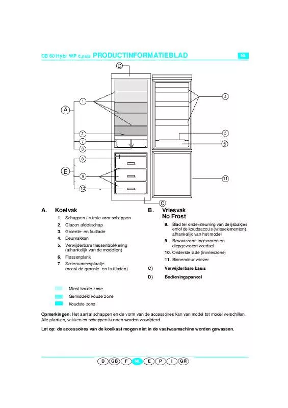 Mode d'emploi WHIRLPOOL ART 856/G