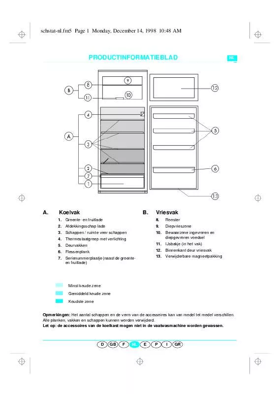 Mode d'emploi WHIRLPOOL ART 935/H