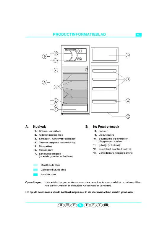 Mode d'emploi WHIRLPOOL ART 947/G