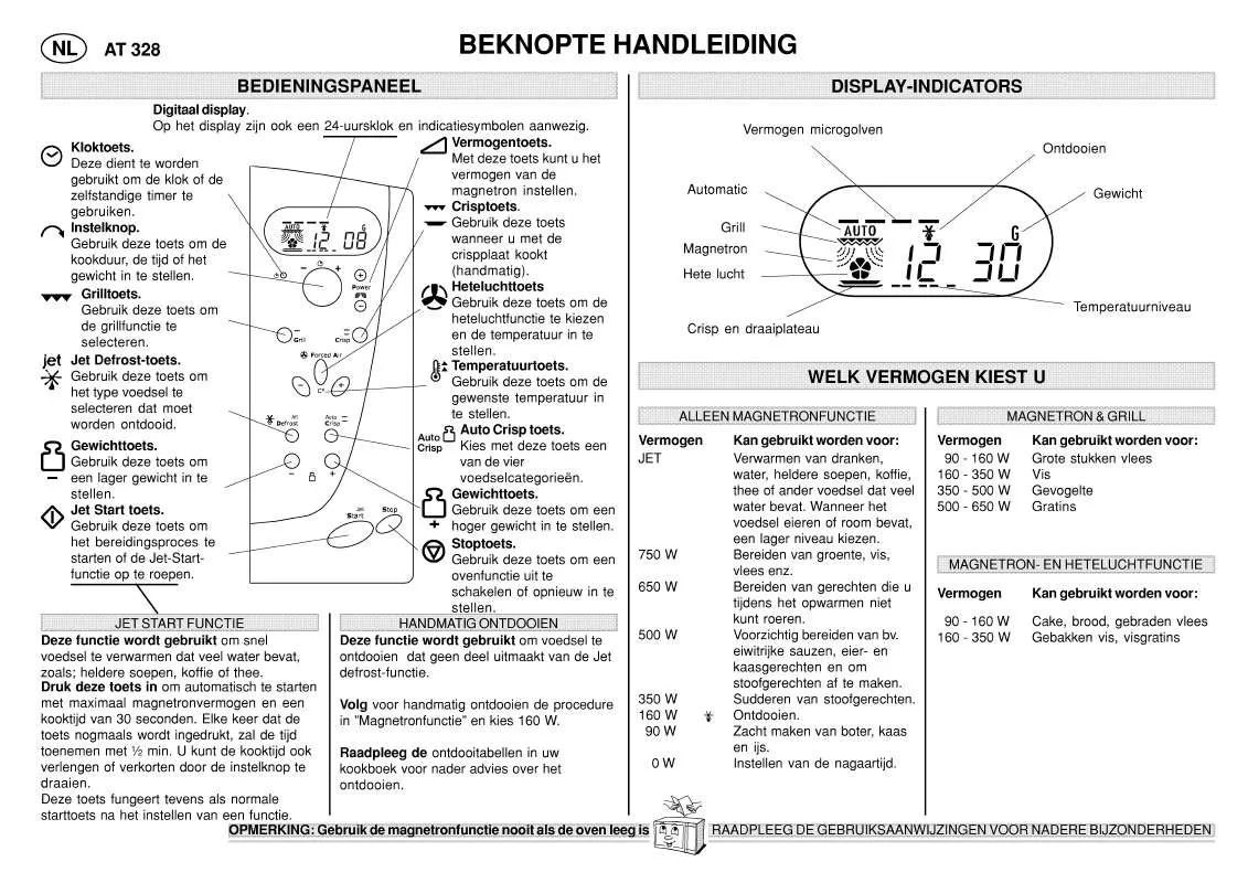 Mode d'emploi WHIRLPOOL AT 328 BL