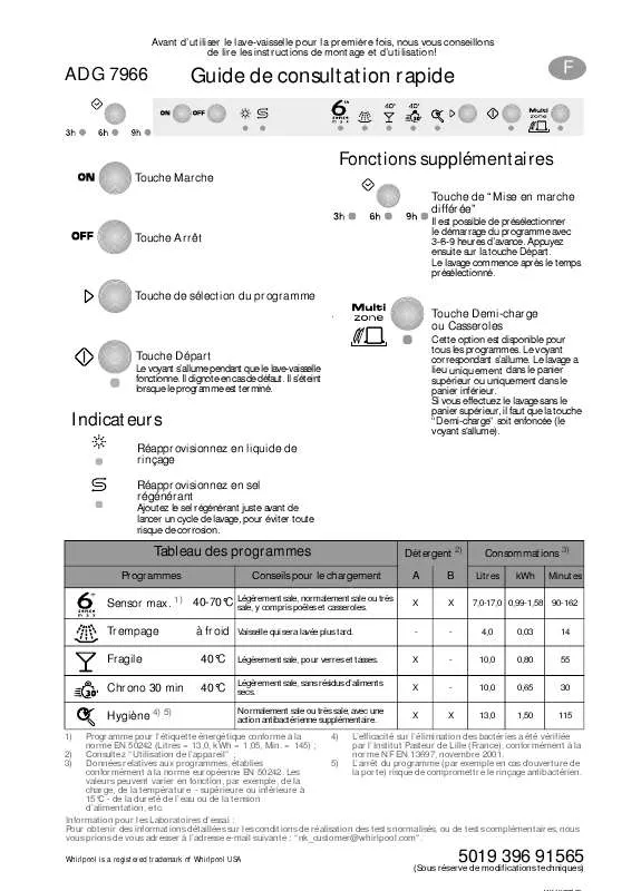 Mode d'emploi WHIRLPOOL AWF 592