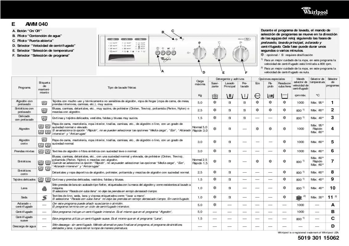 Mode d'emploi WHIRLPOOL AWM 1200 EX