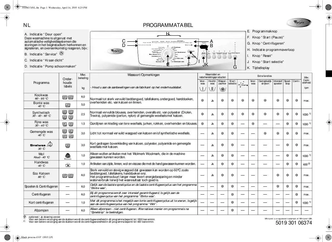 Mode d'emploi WHIRLPOOL AWO 366